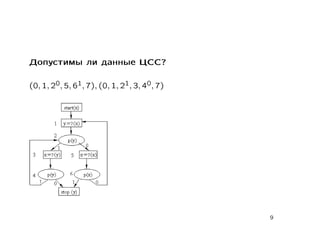 Допустимы ли данные ЦСС?

(0, 1, 20, 5, 61, 7), (0, 1, 21, 3, 40, 7)




                                             9
 