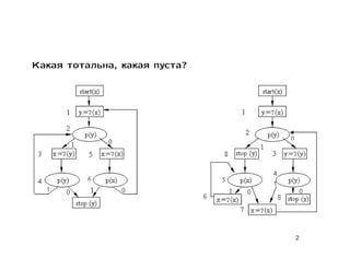 Какая тотальна, какая пуста?




                               2
 
