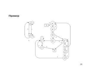 Пример




         29
 