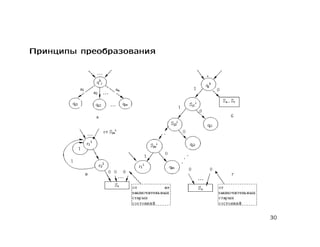 Принципы преобразования




                          30
 