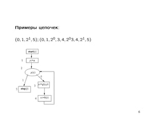Примеры цепочек:

(0, 1, 21, 5); (0, 1, 20, 3, 4, 203, 4, 21, 5)




                                                 6
 
