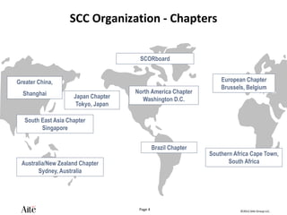 ©2012 Aite Group LLC.
Page 4
SCC Organization - Chapters
Japan Chapter
Tokyo, Japan
Australia/New Zealand Chapter
Sydney, Australia
South East Asia Chapter
Singapore
SCORboard
European Chapter
Brussels, Belgium
Southern Africa Cape Town,
South Africa
North America Chapter
Washington D.C.
Brazil Chapter
Greater China,
Shanghai
 
