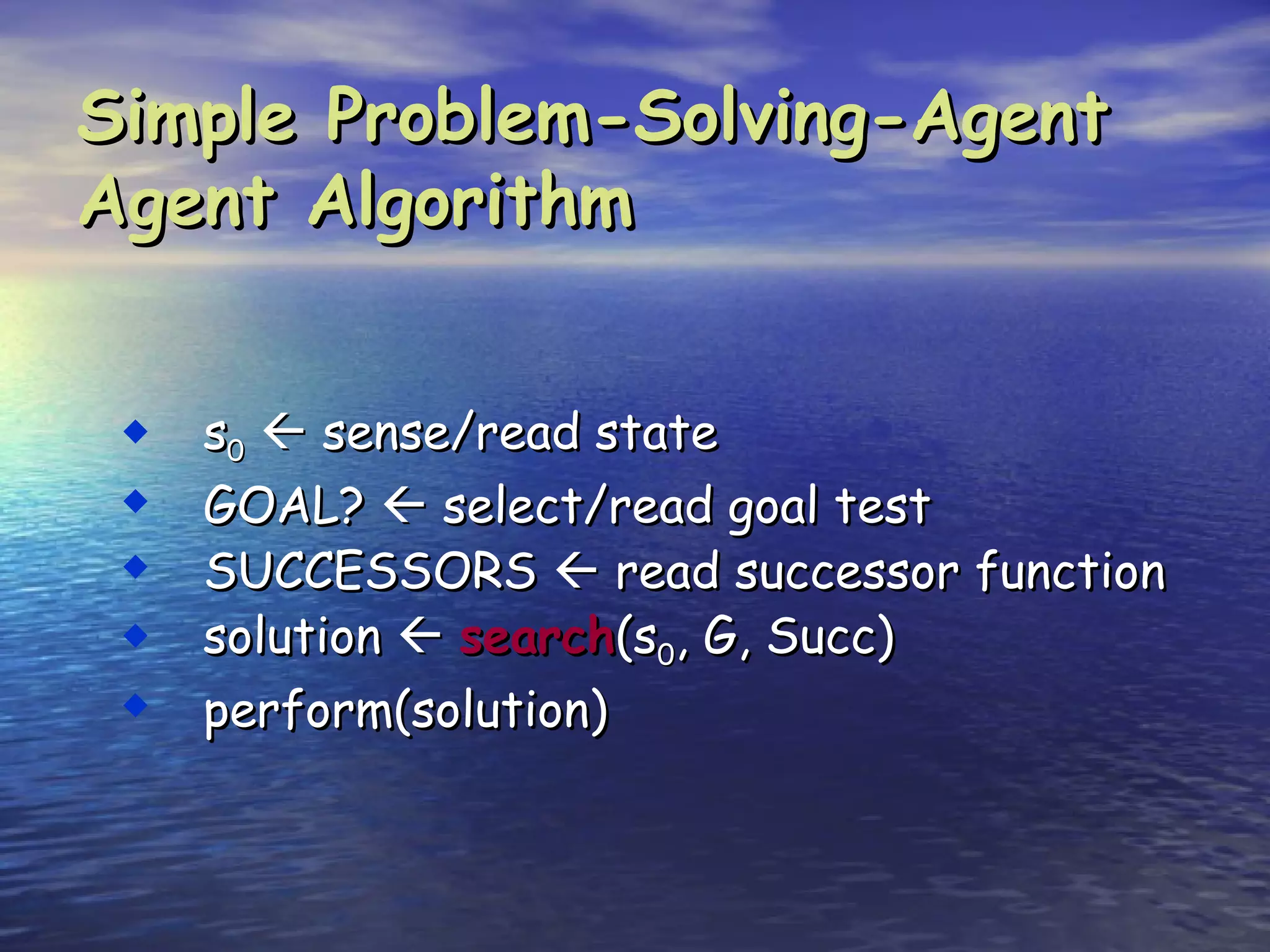 Simple Problem-Solving-Agent
Agent Algorithm


    s0  sense/read state
    GOAL?  select/read goal test
    SUCCESSORS  read successor function
    solution  search(s0, G, Succ)
    perform(solution)
 