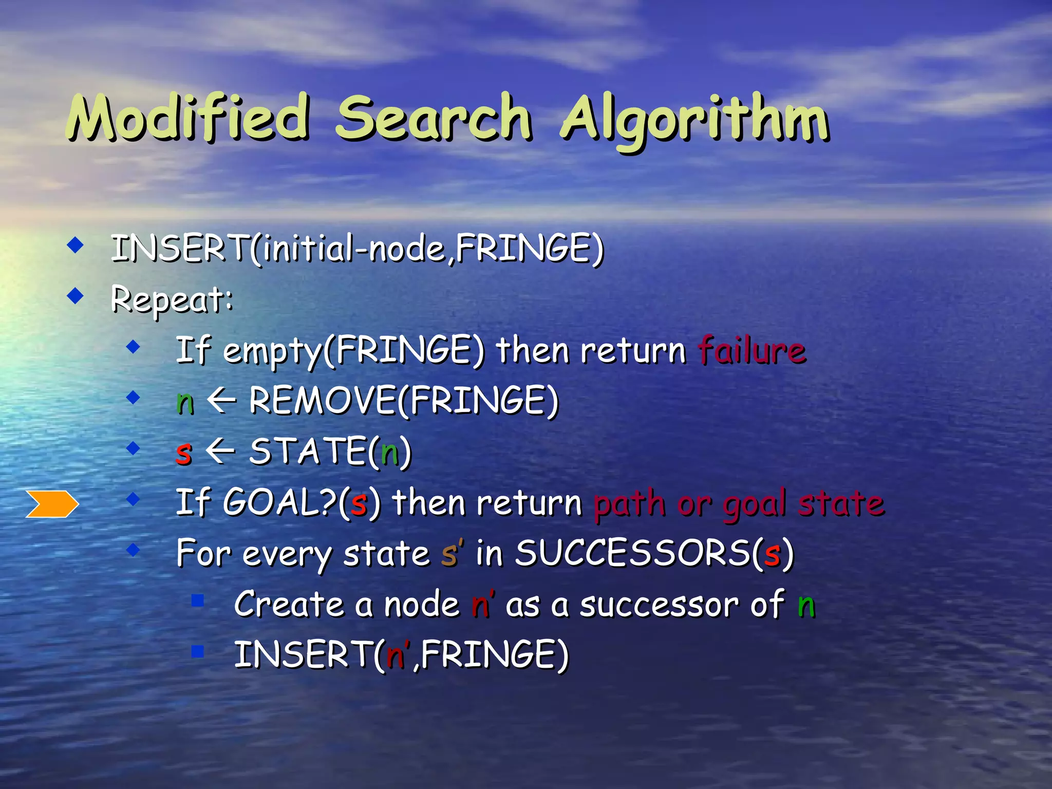 Modified Search Algorithm

 INSERT(initial-node,FRINGE)
 Repeat:
      If empty(FRINGE) then return failure
      n  REMOVE(FRINGE)
      s  STATE(n)
      If GOAL?(s) then return path or goal state
      For every state s’ in SUCCESSORS(s)
         Create a node n’ as a successor of n
         INSERT(n’,FRINGE)
 