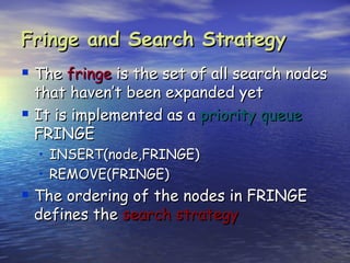 Fringe and Search Strategy
 The fringe is the set of all search nodes
  that haven’t been expanded yet
 It is implemented as a priority queue
  FRINGE
  • INSERT(node,FRINGE)
  • REMOVE(FRINGE)
 The ordering of the nodes in FRINGE
 defines the search strategy
 