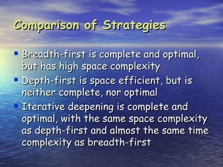 Comparison of Strategies

 Breadth-first is complete and optimal,
  but has high space complexity
 Depth-first is space efficient, but is
  neither complete, nor optimal
 Iterative deepening is complete and
  optimal, with the same space complexity
  as depth-first and almost the same time
  complexity as breadth-first
 