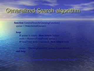 Generalized Search algorithm
   function GeneralSearch(QueuingFunction)
     queue = MakeInitialQueue()

    loop
       if queue is empty then return failure
       node = RemoveFromFront( queue )
       if GoalTest( node ) succeeds then return node

      queue = QueuingFunction( queue, Expand(node) )
    end loop


   The choice of queuing function is the main feature
 