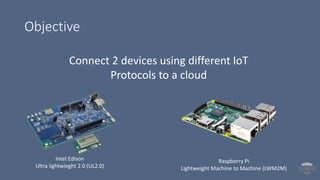 Objective
Connect 2 devices using different IoT
Protocols to a cloud
Intel Edison
Ultra lightwieght 2.0 (UL2.0)
Raspberry Pi
Lightweight Machine to Machine (LWM2M)
 