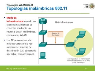 Topologías WLAN 802.11
Topologías inalámbricas 802.11
 Modo de
infraestructura: cuando los
clientes inalámbricos se
conectan mediante un
router o un AP inalámbrico,
como en las WLAN.
 Los AP se conectan a la
infraestructura de la red
mediante el sistema de
distribución (DS) conectado
por cable, como Ethernet.
MSc. Ing. Gilberto Carrión Barco 12
 
