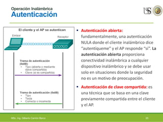Operación Inalámbrica
Autenticación
 Autenticación abierta:
fundamentalmente, una autenticación
NULA donde el cliente inalámbrico dice
“autentíqueme” y el AP responde “sí”. La
autenticación abierta proporciona
conectividad inalámbrica a cualquier
dispositivo inalámbrico y se debe usar
solo en situaciones donde la seguridad
no es un motivo de preocupación.
 Autenticación de clave compartida: es
una técnica que se basa en una clave
previamente compartida entre el cliente
y el AP.
MSc. Ing. Gilberto Carrión Barco 20
 