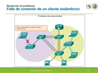 Resolución de problemas
Falla de conexión de un cliente inalámbrico
MSc. Ing. Gilberto Carrión Barco 33
 