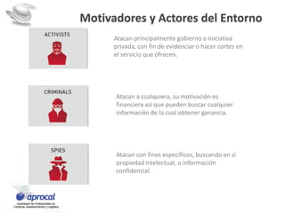 Motivadores y Actores del Entorno
Atacan principalmente gobierno o iniciativa
privada, con fin de evidenciar o hacer cortes en
el servicio que ofrecen.
Atacan a cualquiera, su motivación es
financiera así que pueden buscar cualquier
información de la cual obtener ganancia.
Atacan con fines específicos, buscando en si
propiedad intelectual, o información
confidencial.
 