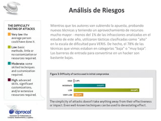 Análisis de Riesgos
Mientras que los autores van subiendo la apuesta, probando
nuevas técnicas y teniendo un aprovechamiento de recursos
mucho mayor - menos del 1% de las infracciones analizadas en el
estudio de este año, utilizaron tácticas clasificadas como "alto"
en la escala de dificultad para VERIS. De hecho, el 78% de las
técnicas que vimos estaban en categorías "baja" o "muy baja“.
Las barreras de entrada para convertirse en un hacker son
bastante bajas.
 