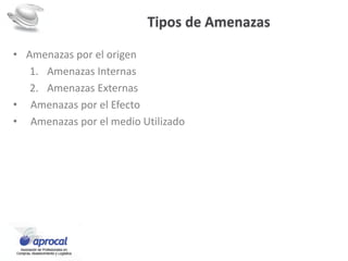 Tipos de Amenazas
• Amenazas por el origen
1. Amenazas Internas
2. Amenazas Externas
• Amenazas por el Efecto
• Amenazas por el medio Utilizado
 
