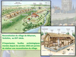Reconstitution du village de Wharram,
Yorkshire, au XIVe siècle.
D’importantes fouilles archéologiques
menées depuis les années 1950 ont permis
de réaliser une reconstitution du village.

 