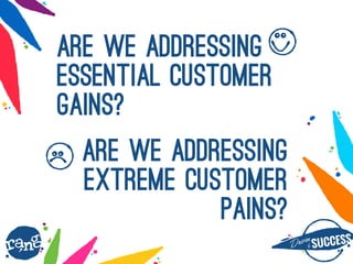 Dri?nby SUCCESS
rang
Are WE addressing
essential customer
gains?
Are WE addressing
extreme customer
pains?
 