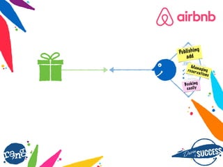 Dri?nby SUCCESS
rang
CUSTOMER
JOB(S)
? ____
? ____
? ____
Publishing
add
Managingreservations
Booking
easily
 