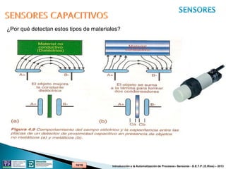 10/19
¿Por qué detectan estos tipos de materiales?
Introducción a la Automatización de Procesos– Sensores - D.E.T.P. (E.Ríos) – 2013
 