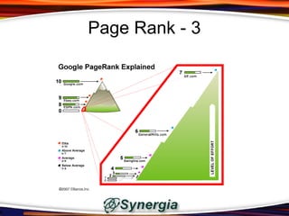 Page Rank - 3
 
