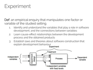 Experiment 
Def: an empirical enquiry that manipulates one factor or 
variable of the studied setting. 
1. Identify and understand the variables that play a role in software 
development, and the connections between variables 
2. Learn cause-effect relationships between the development 
process and the obtained products 
3. Establish laws and theories about software construction that 
explain development behaviour 
 