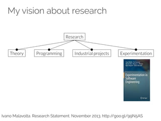 My vision about research 
Research 
Theory Programming Industrial projects Experimentation 
Ivano Malavolta. Research Statement. November 2013. http://goo.gl/99N5AS 
 
