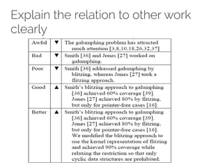 Explain the relation to other work 
clearly 
70 
 