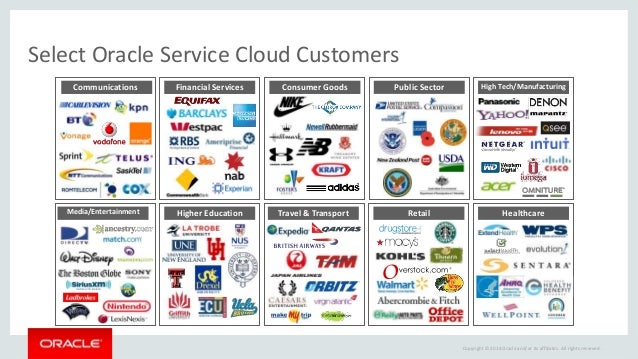 Oracle Service Cloud overview