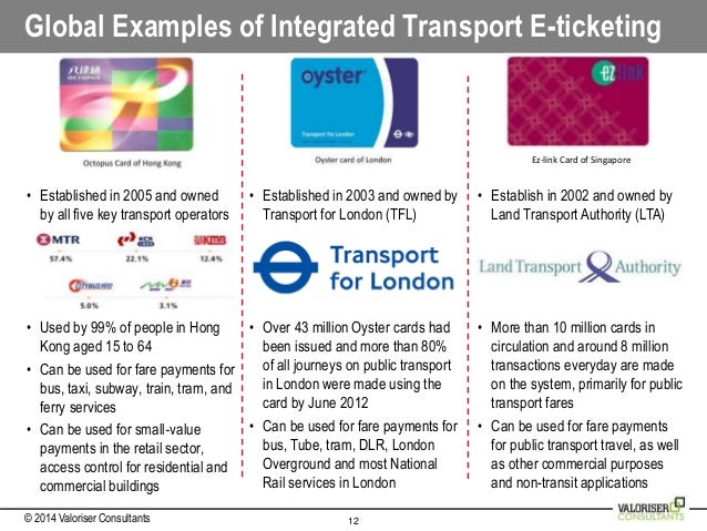 an overview of the cashless society and the use of the smart cards But what is a cashless society, when do we expect to see it and why do we need it this can involve simple card transactions, use of paypal and bitcoin, mobile however with the introduction of qpal and dubai smart city directives in the. an overview of the cashless society and the use of the smart cards But what is a cashless society, when do we expect to see it and why do we need it this can involve simple card transactions, use of paypal and bitcoin, mobile however with the introduction of qpal and dubai smart city directives in the.