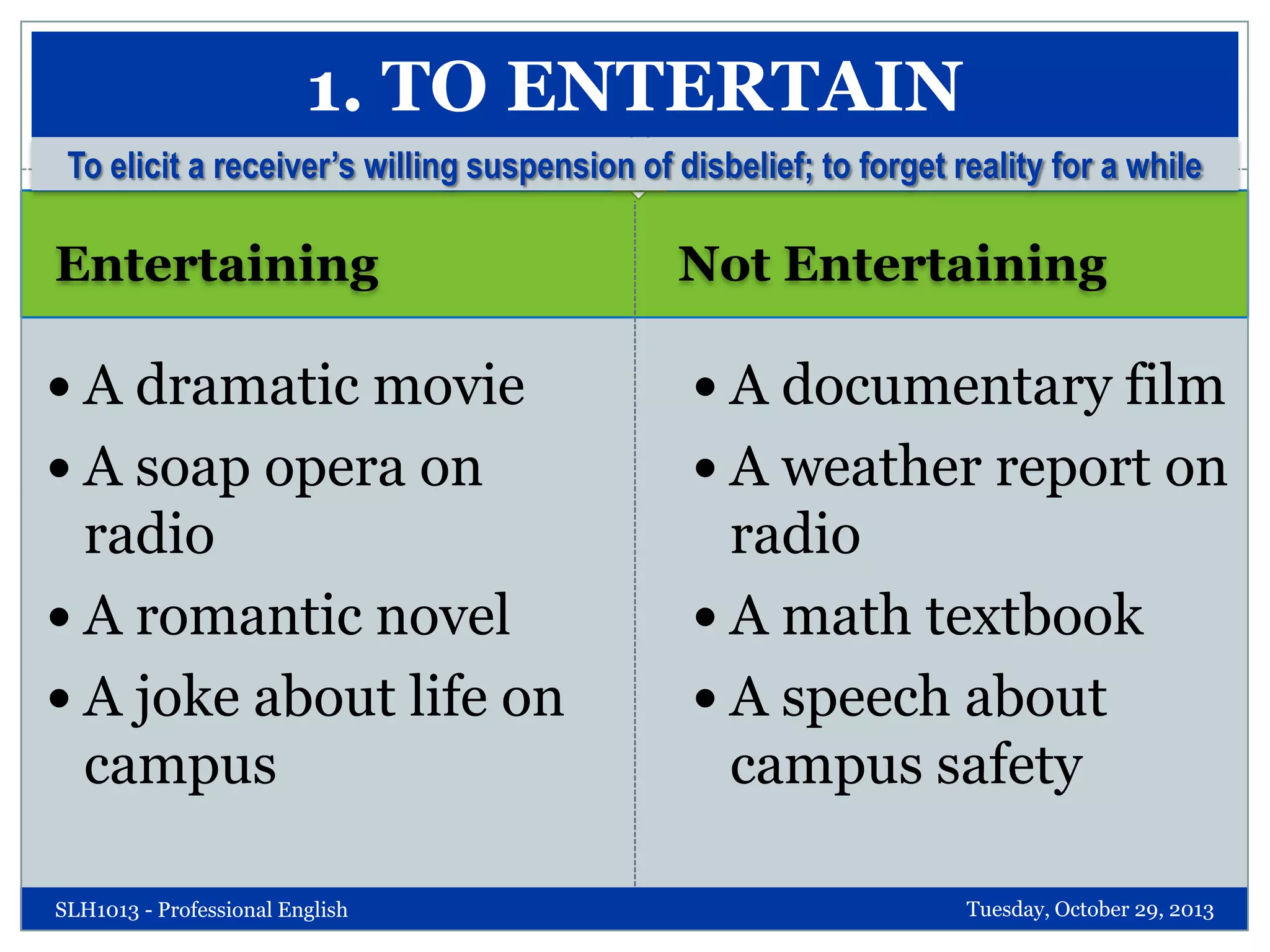1. TO ENTERTAIN
To elicit a receiver’s willing suspension of disbelief; to forget reality for a while

Entertaining

Not Entertaining

 A dramatic movie

 A documentary film

 A soap opera on

 A weather report on

radio
 A romantic novel
 A joke about life on
campus

radio
 A math textbook
 A speech about
campus safety

SLH1013 - Professional English

Tuesday, October 29, 2013

 