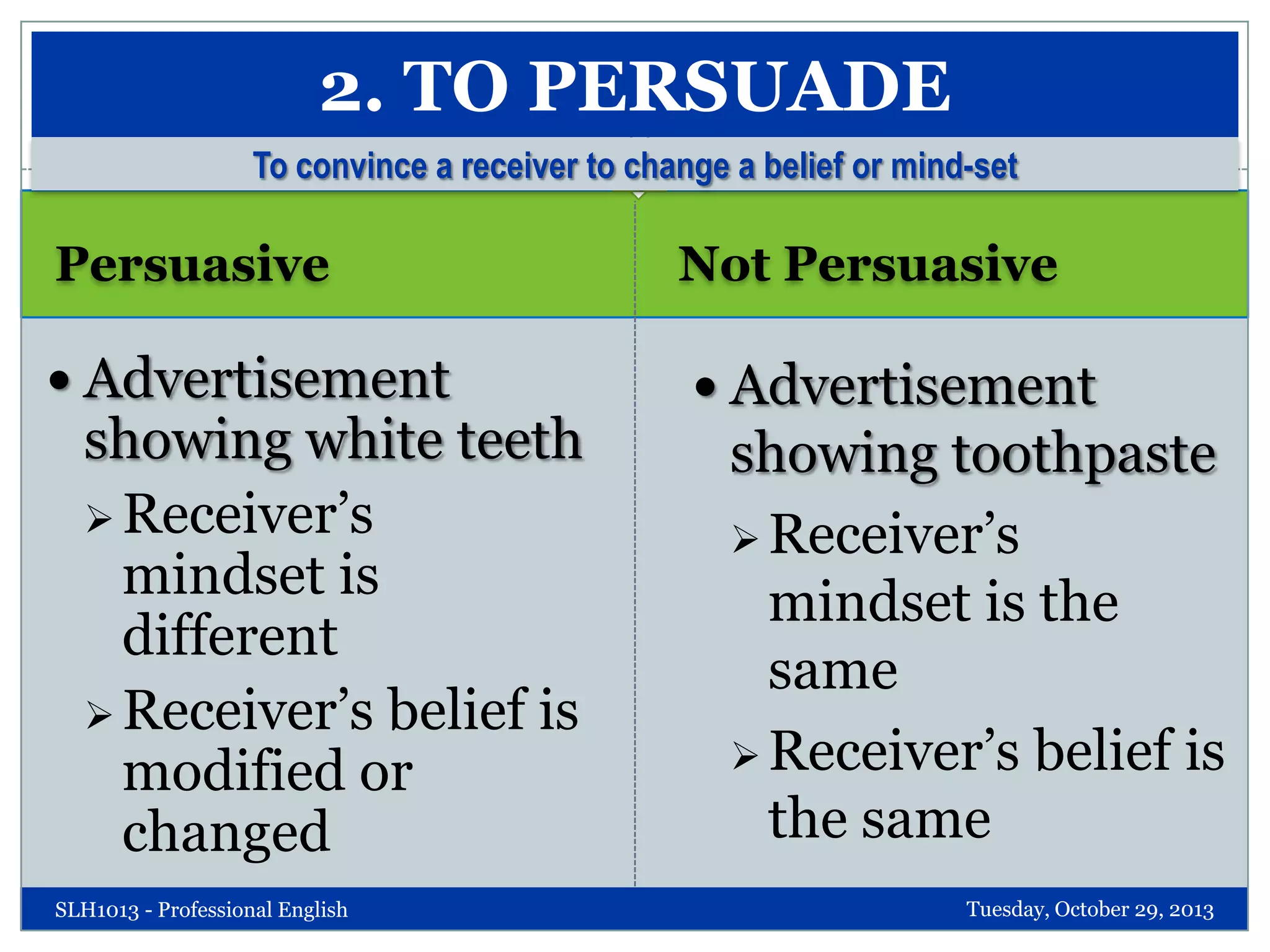 2. TO PERSUADE
To convince a receiver to change a belief or mind-set

Persuasive

Not Persuasive

 Advertisement

 Advertisement

showing white teeth
 Receiver’s
mindset is
different
 Receiver’s belief is
modified or
changed

SLH1013 - Professional English

showing toothpaste
 Receiver’s
mindset is the
same
 Receiver’s belief is
the same
Tuesday, October 29, 2013

 