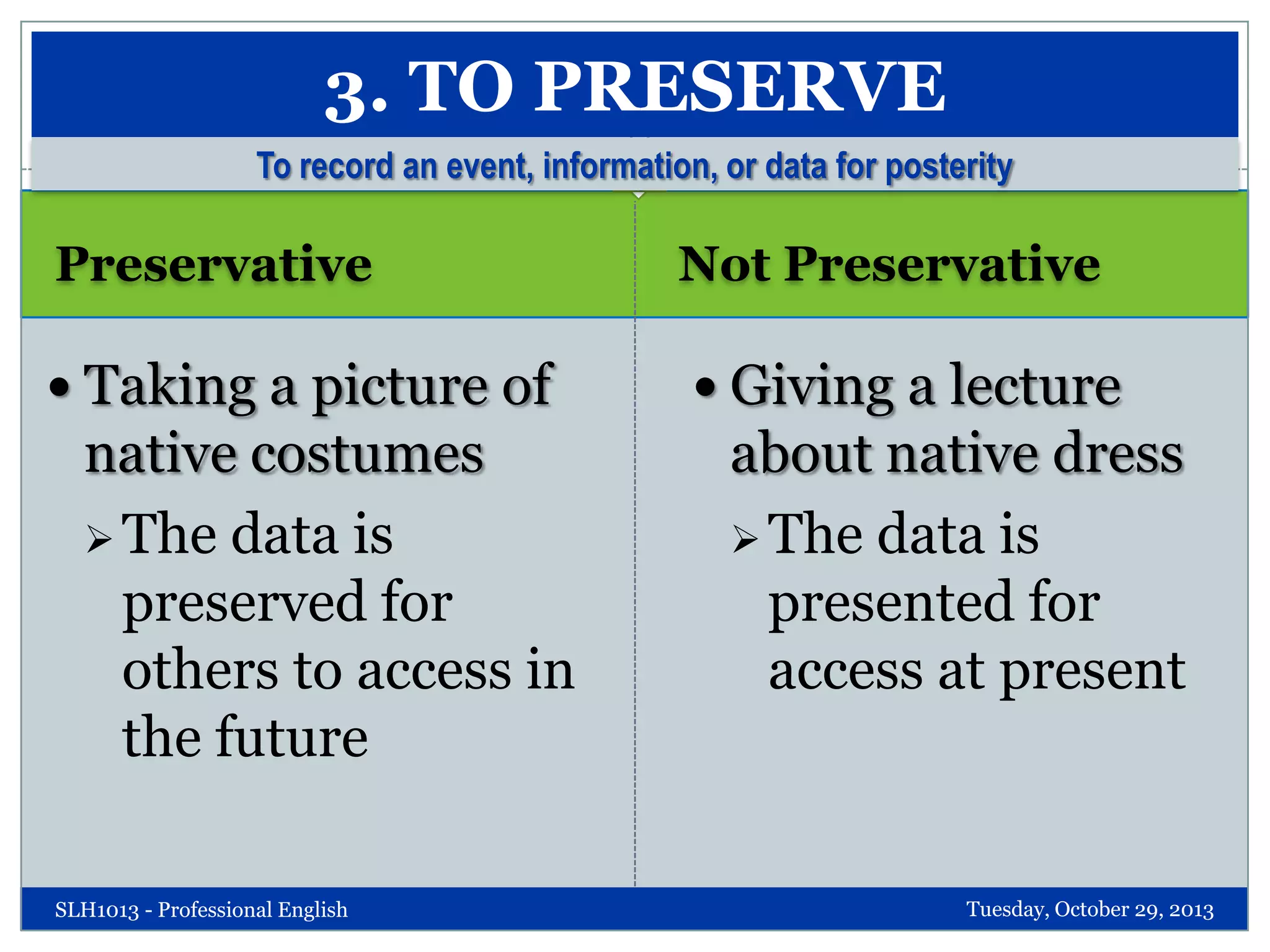 3. TO PRESERVE
To record an event, information, or data for posterity

Preservative

Not Preservative

 Taking a picture of

 Giving a lecture

native costumes
 The data is
preserved for
others to access in
the future
SLH1013 - Professional English

about native dress
 The data is
presented for
access at present

Tuesday, October 29, 2013

 