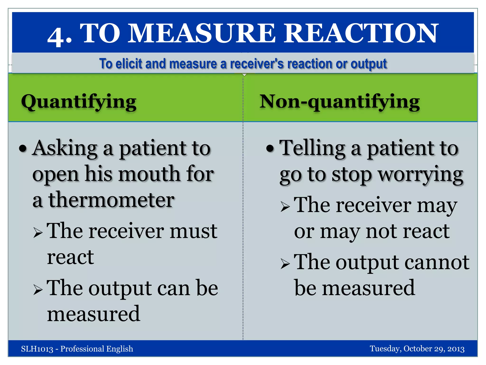 4. TO MEASURE REACTION
To elicit and measure a receiver's reaction or output

Quantifying

Non-quantifying

 Asking a patient to

 Telling a patient to

open his mouth for
a thermometer
 The receiver must
react
 The output can be
measured
SLH1013 - Professional English

go to stop worrying
 The receiver may
or may not react
 The output cannot
be measured
Tuesday, October 29, 2013

 
