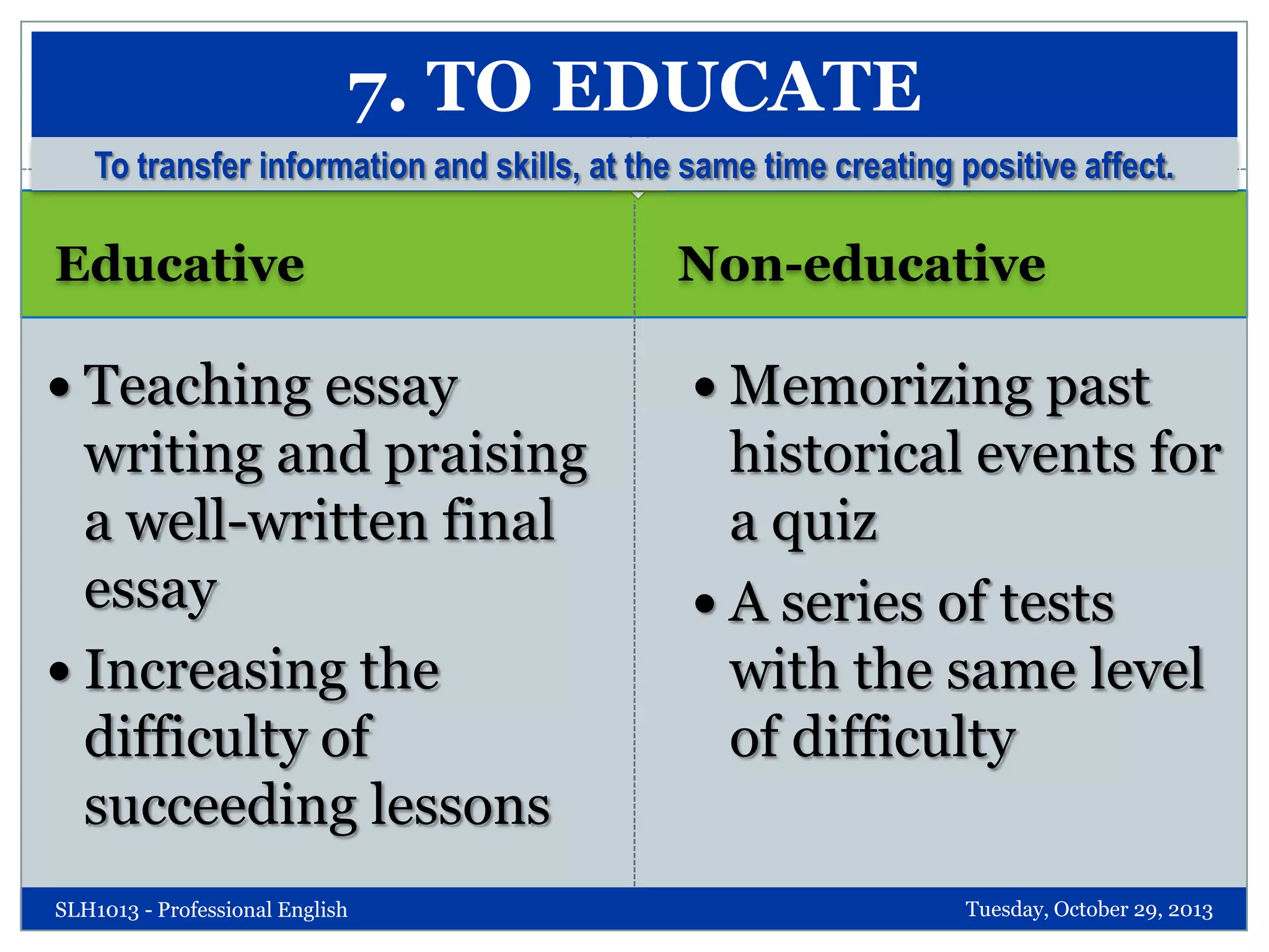 7. TO EDUCATE
To transfer information and skills, at the same time creating positive affect.

Educative

Non-educative

 Teaching essay

 Memorizing past

writing and praising
a well-written final
essay
 Increasing the
difficulty of
succeeding lessons

historical events for
a quiz
 A series of tests
with the same level
of difficulty

SLH1013 - Professional English

Tuesday, October 29, 2013

 