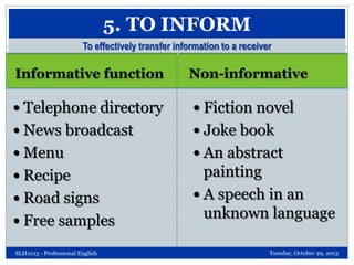 Professional Function Professional Communication 03 - Seven Functions of Professionalism in ...