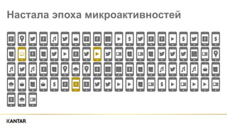 Настала эпоха микроактивностей
 