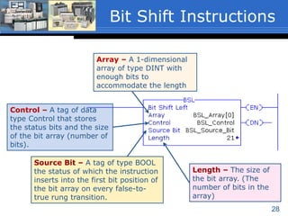 03 shift registers_and_more_data_manipulation_sp15 | PPTX