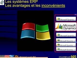 Mohamed Louadi, PhD mlouadi@louadi.com105
Les systèmes ERP
Les avantages et les inconvénients
ERP
 