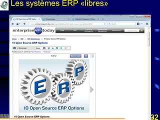 Mohamed Louadi, PhD mlouadi@louadi.com132
Les systèmes ERP «libres»
 