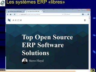 Mohamed Louadi, PhD mlouadi@louadi.com133
Les systèmes ERP «libres»
 