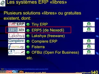 Mohamed Louadi, PhD mlouadi@louadi.com140
Plusieurs solutions «libres» ou gratuites
existent, dont:
o Tiny ERP
o ERP5 (de Nexedi)
o Lakshya (freeware)
o Compiere ERP
o Fisterra
o OFBiz (Open For Business)
etc.
Voir http://www.entreprise-erp.com/articles/erp-open-source.html
Les systèmes ERP «libres»
 
