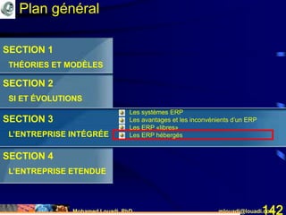 Mohamed Louadi, PhD mlouadi@louadi.com142
Plan général
SECTION 1
THÉORIES ET MODÈLES
SECTION 2
SI ET ÉVOLUTIONS
SECTION 3
L’ENTREPRISE INTÉGRÉE
SECTION 4
L’ENTREPRISE ETENDUE
• Les systèmes ERP
• Les avantages et les inconvénients d’un ERP
• Les ERP «libres»
• Les ERP hébergés
 