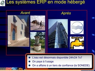 Mohamed Louadi, PhD mlouadi@louadi.com144
Avant Après
Les systèmes ERP en mode hébergé
L’eau est désormais disponible 24h/24 7x7
On paye à l’usage
On a affaire à un tiers de confiance (la SONEDE)
 