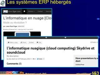 Mohamed Louadi, PhD mlouadi@louadi.com153
Les systèmes ERP hébergés
 