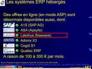 Mohamed Louadi, PhD mlouadi@louadi.com167
Des offres en ligne (en mode ASP) sont
désormais disponibles aussi, dont:
o A1S (SAP AG)
o ASA (Apsylis)
o Lakshya (freeware)
o Adonix X3
o Cegid S1
o Qualiac ERP
A raison de 100 à 300 € par mois.
Source: Progiciels de gestion intégrés en mode ASP: le marché mûrit, l'offre s'étoffe,
www.indexel.net/1_6_3998__3_/6/23/1/Progiciels_de_gestion_integres_en_mode_ASP___le_marche_murit__l_offre_s_etoffe.htm
Les systèmes ERP hébergés
 