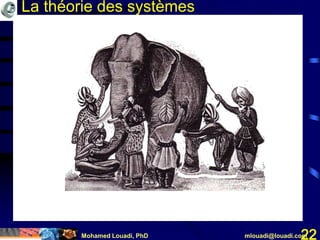 Mohamed Louadi, PhD mlouadi@louadi.com22
La théorie des systèmes
 