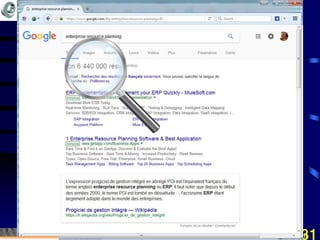 Mohamed Louadi, PhD mlouadi@louadi.com31
Les systèmes ERP
 