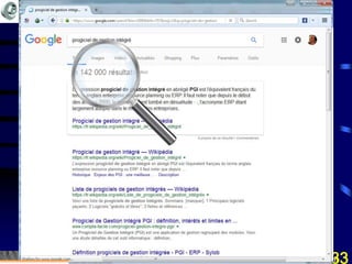 Mohamed Louadi, PhD mlouadi@louadi.com33
Les systèmes ERP
 