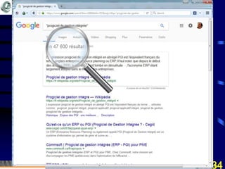 Mohamed Louadi, PhD mlouadi@louadi.com34
Les systèmes ERP
 