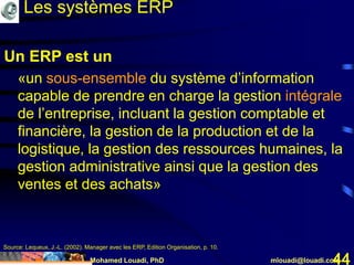 Mohamed Louadi, PhD mlouadi@louadi.com44
Un ERP est un
«un sous-ensemble du système d’information
capable de prendre en charge la gestion intégrale
de l’entreprise, incluant la gestion comptable et
financière, la gestion de la production et de la
logistique, la gestion des ressources humaines, la
gestion administrative ainsi que la gestion des
ventes et des achats»
Source: Lequeux, J.-L. (2002). Manager avec les ERP, Edition Organisation, p. 10.
Les systèmes ERP
Un ERP est un
«un sous-ensemble du système d’information
capable de prendre en charge la gestion intégrale
de l’entreprise, incluant la gestion comptable et
financière, la gestion de la production et de la
logistique, la gestion des ressources humaines, la
gestion administrative ainsi que la gestion des
ventes et des achats»
 