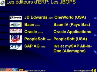 Mohamed Louadi, PhD mlouadi@louadi.com48
Les ERP
JD Edwards (1977) OneWorld (USA)
Baan (1978) Baan IV (Pays Bas)
Oracle (1977) Oracle Applications
PeopleSoft (1987) PeopleSoft (USA)
SAP AG (1972) R/3 et mySAP All-In-
One (Allemagne)
Les éditeurs d’ERP: Les JBOPS
 